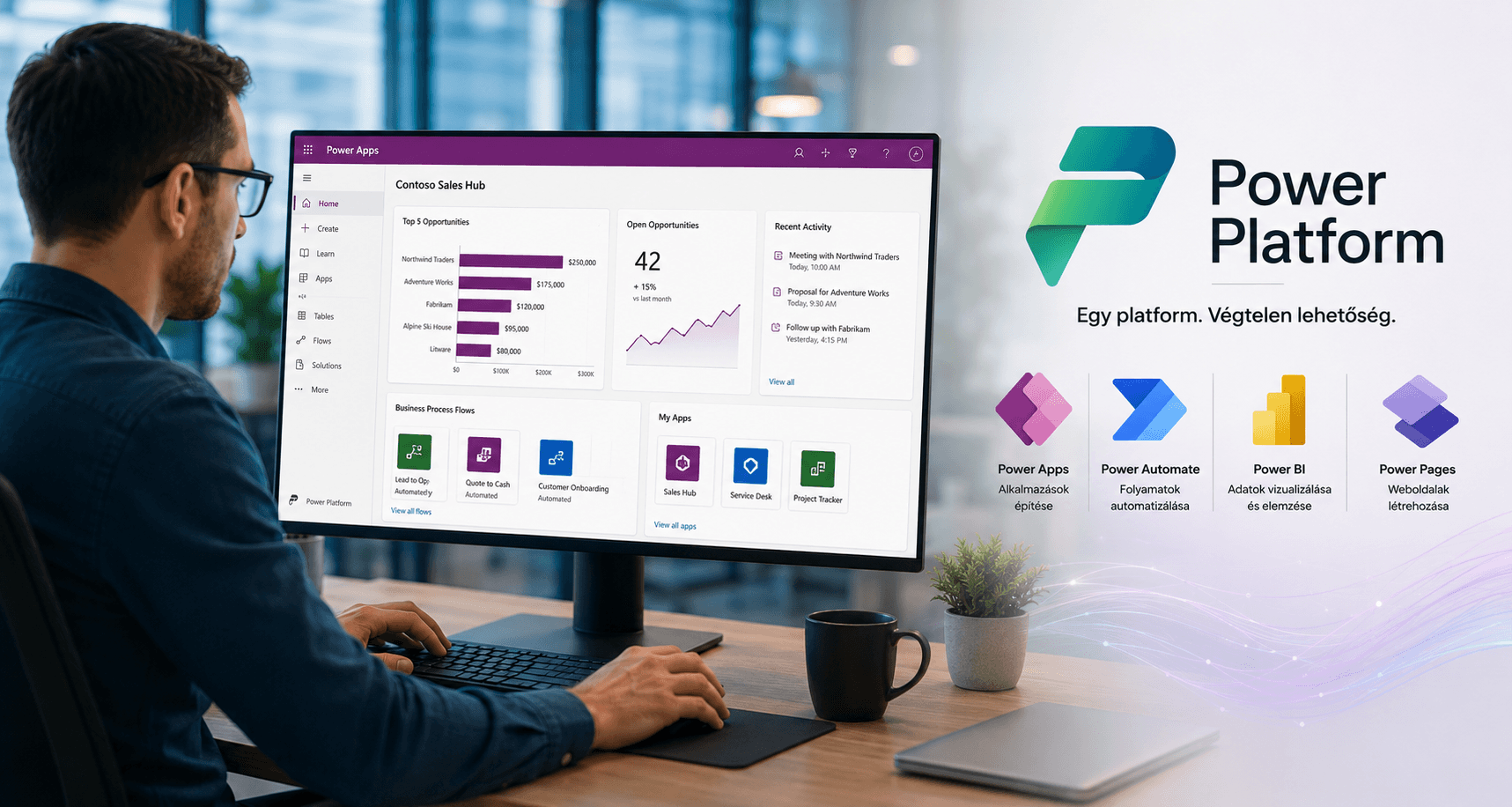 Nolimit CRM - Power Platform