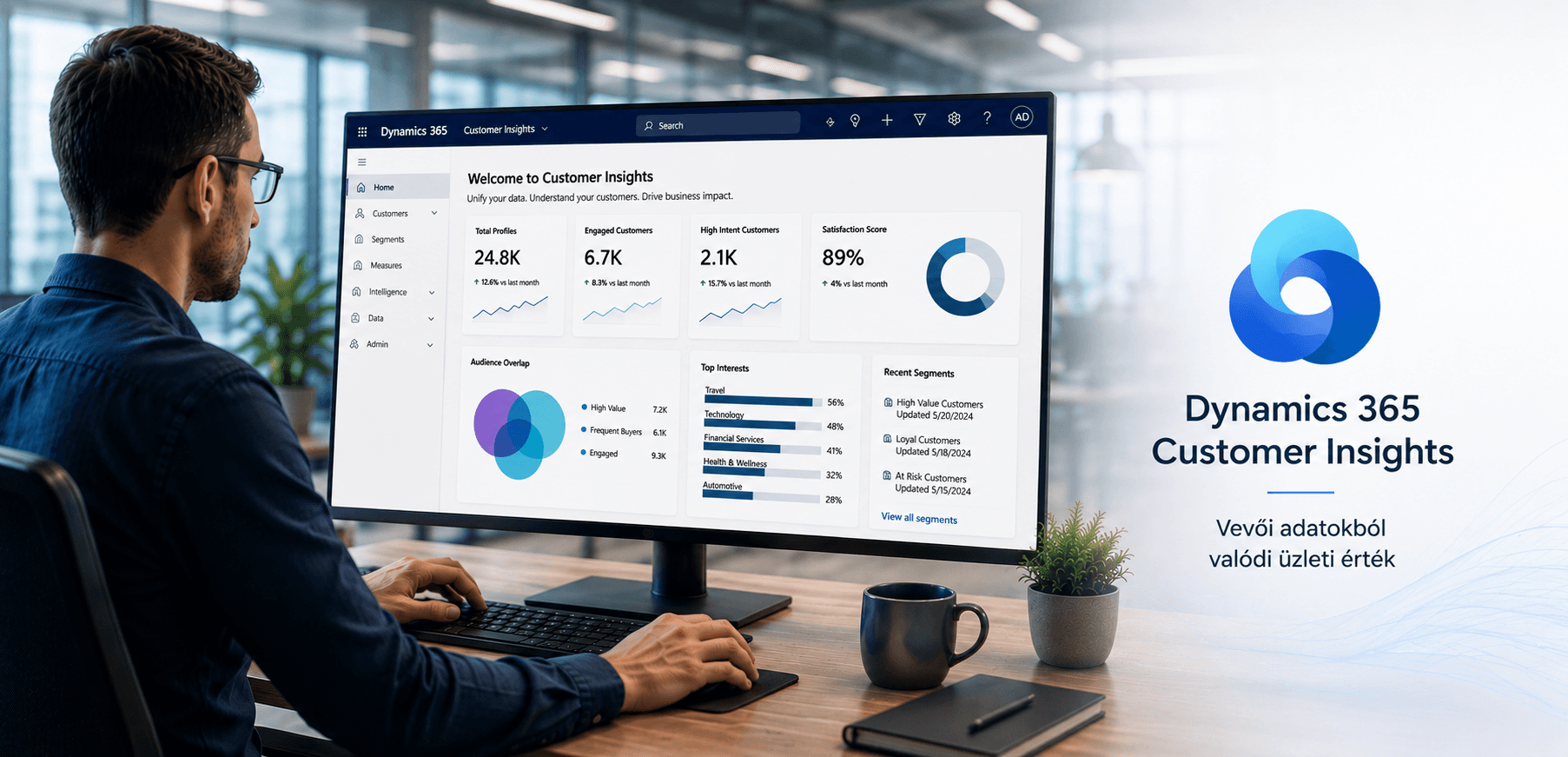 Nolimit CRM - Microsoft Dyanmics 365 Customer Insights