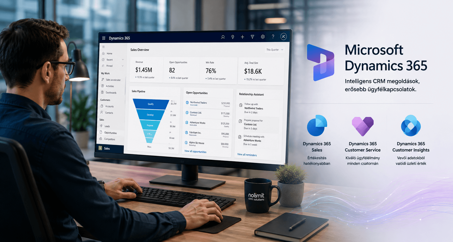 Nolimit CRM - Microsoft Dynamcis 365 CRM megoldások