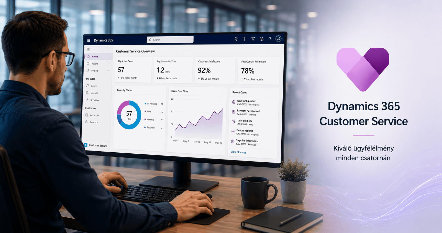 Nolimit CRM - Microsoft Dynamics 365 Customer Service