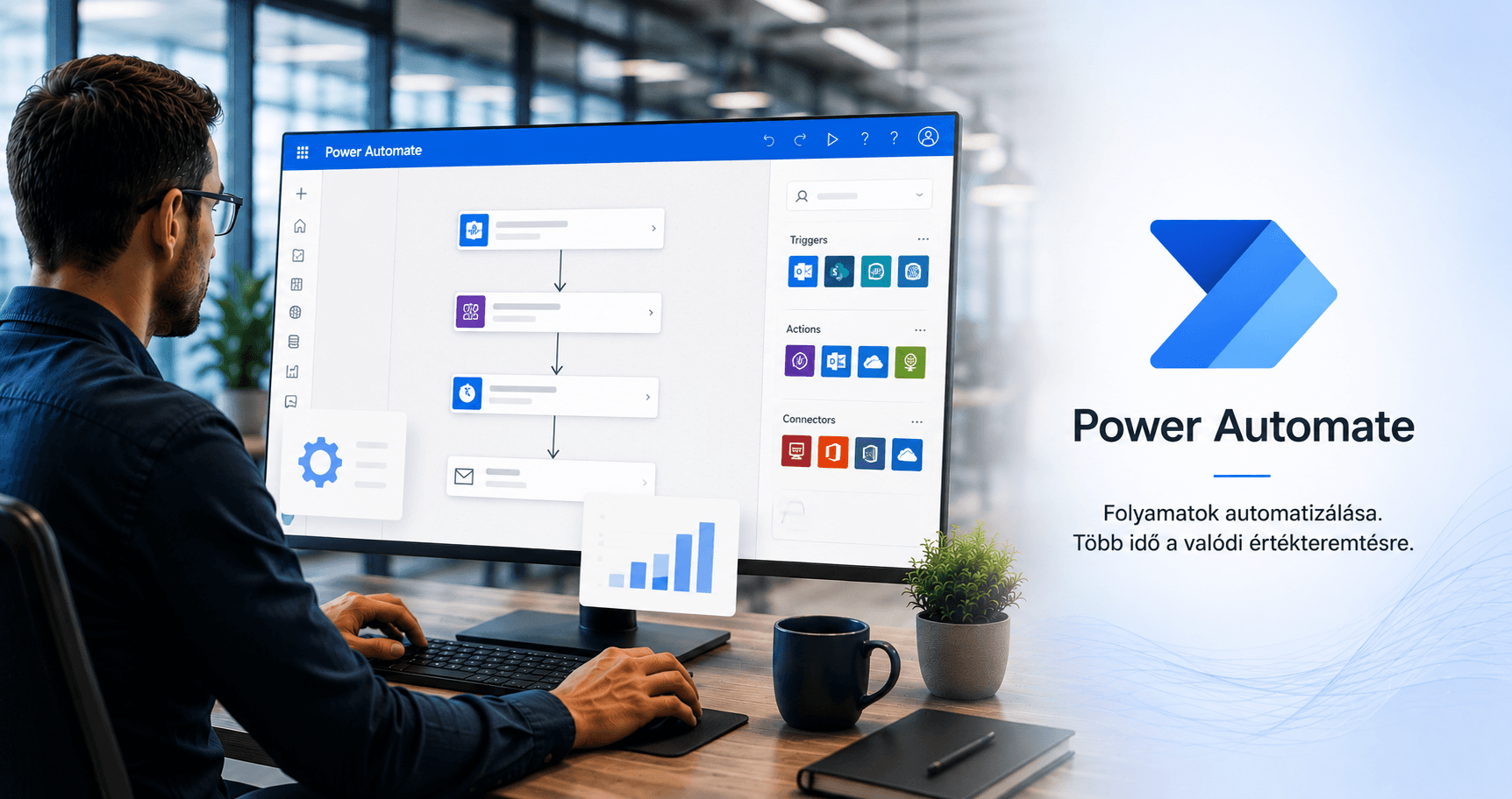 Nolimit CRM PA