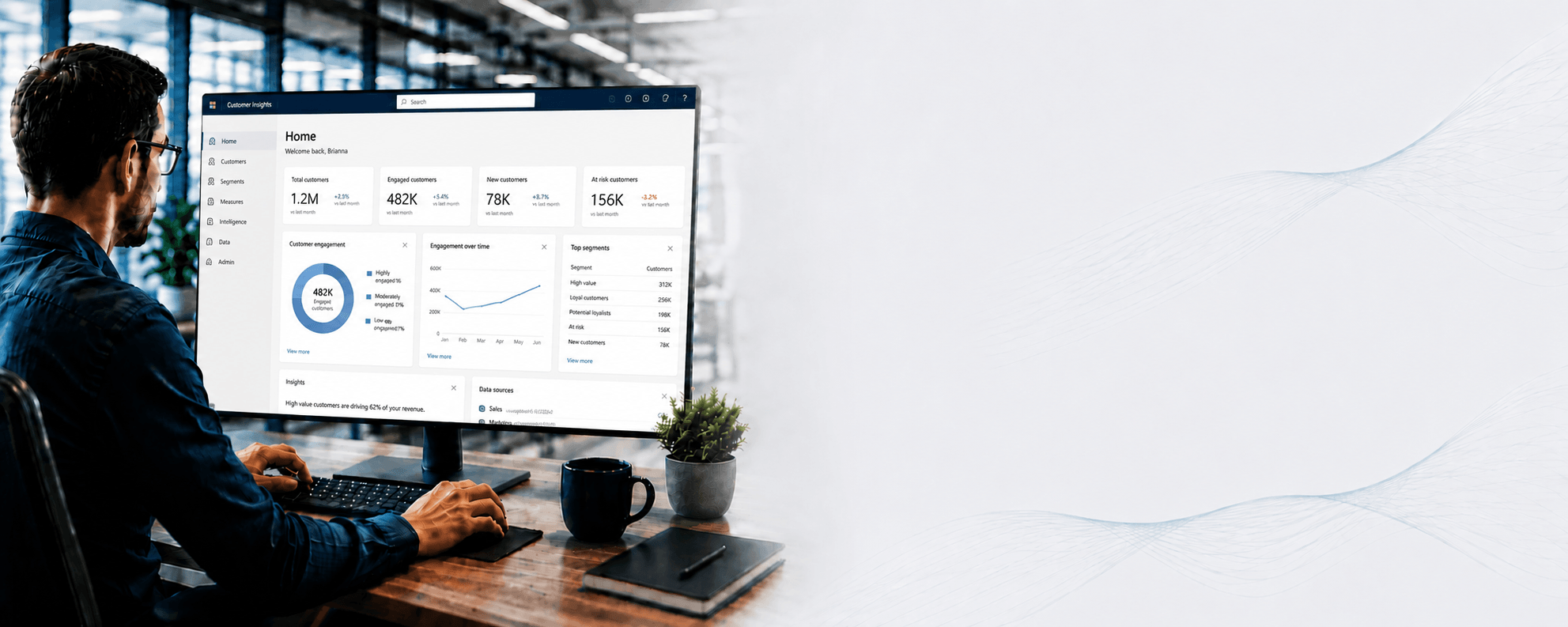 Microsoft Dynamics 365 Customer Insights - Nolimit CRM