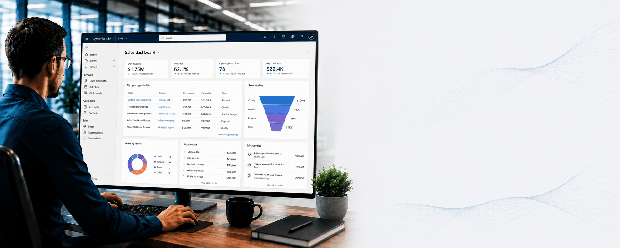 Microsoft Dynamics 365 Sales - Nolimit CRM