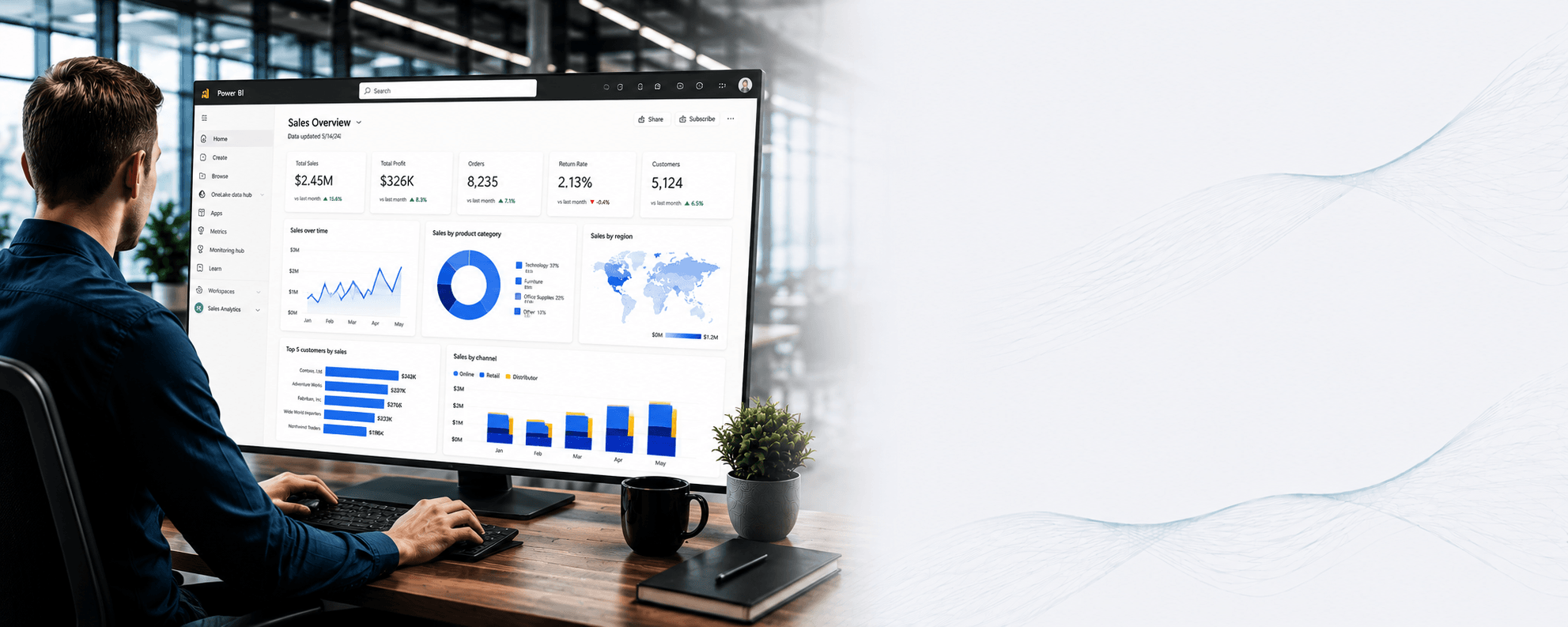 Microsoft Power Bi - Nolimit CRM